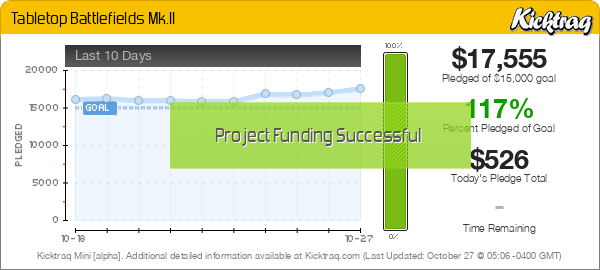 Tabletop Battlefields Mk.II - Kicktraq Mini