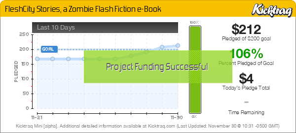 FleshCity Stories, a Zombie Flash Fiction e-Book -- Kicktraq Mini