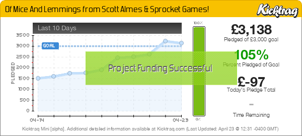 Of Mice And Lemmings from Scott Almes & Sprocket Games! -- Kicktraq Mini