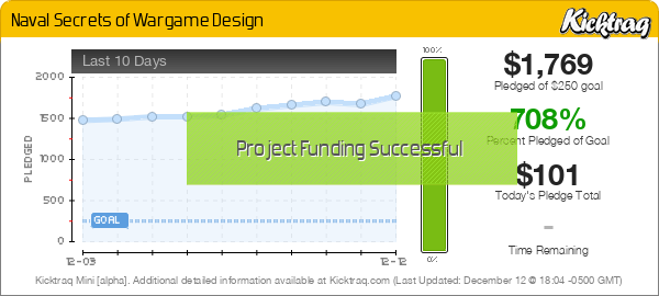 Naval Secrets Of Wargame Design - Kicktraq Mini