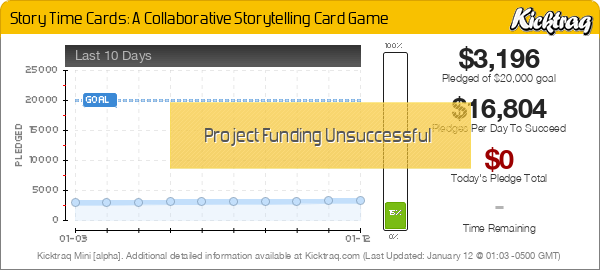 Story Time Cards: A Collaborative Storytelling Card Game - Kicktraq Mini