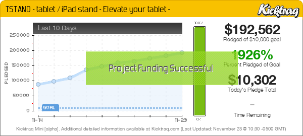 TSTAND - tablet / iPad stand - Elevate your tablet - -- Kicktraq Mini