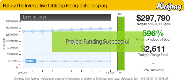 Holus: The Interactive Tabletop Holographic Display -- Kicktraq Mini