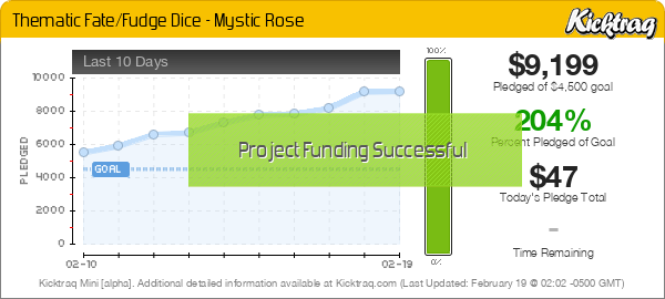 Thematic Fate/Fudge Dice - Mystic Rose -- Kicktraq Mini
