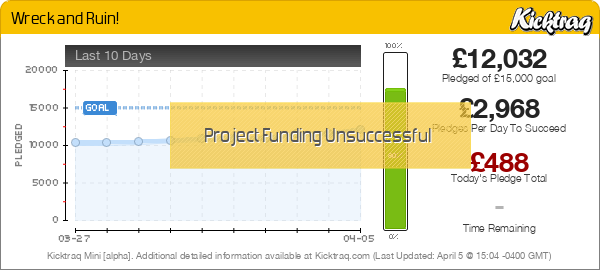 Wreck and Ruin! - Kicktraq Mini