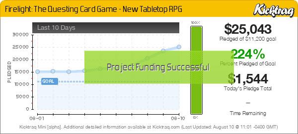 Firelight: The Questing Card Game - New Tabletop RPG  - Kicktraq Mini