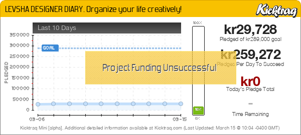 LEVSHA DESIGNER DIARY. Organize your life creatively! -- Kicktraq Mini