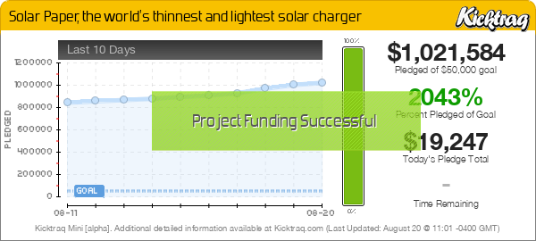 Solar Paper, the world's thinnest and lightest solar charger -- Kicktraq Mini