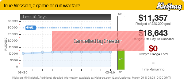 True Messiah, A Game Of Cult Warfare - Kicktraq Mini