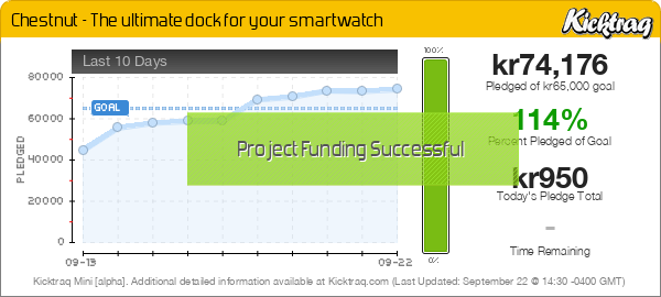 Chestnut - The ultimate dock for your smartwatch -- Kicktraq Mini