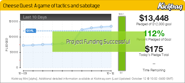 Cheese Quest - Kicktraq Mini