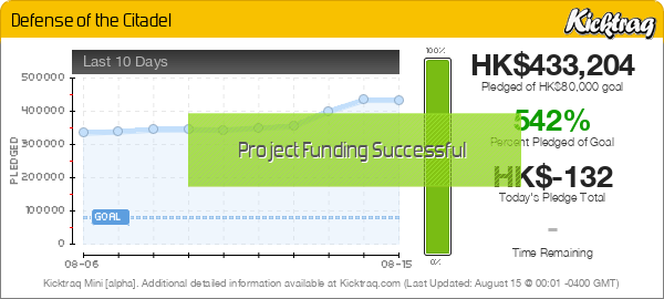 Defense of the Citadel - Kicktraq Mini