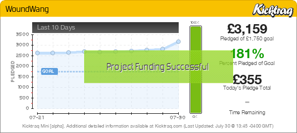 Wound Wang - Kicktraq Mini