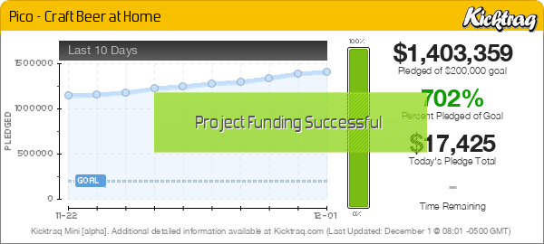 Pico - Craft Beer at Home -- Kicktraq Mini