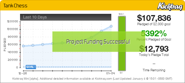 Tank Chess - Kicktraq Mini