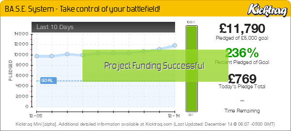 B.A.S.E. System - Take Control Of Your Battlefield! - Kicktraq Mini