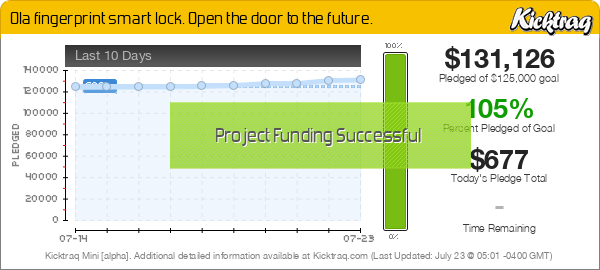 Ola fingerprint smart lock. Open the door to the future. -- Kicktraq Mini