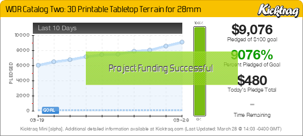 WOR Catalog Two: 3D Printable Tabletop Terrain for 28mm - Kicktraq Mini