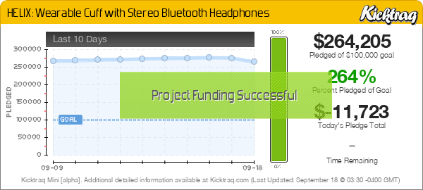 HELIX: Wearable Cuff with Stereo Bluetooth Headphones -- Kicktraq Mini