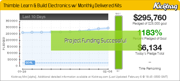 Thimble: Learn & Build Electronics w/ Monthly Delivered Kits -- Kicktraq Mini