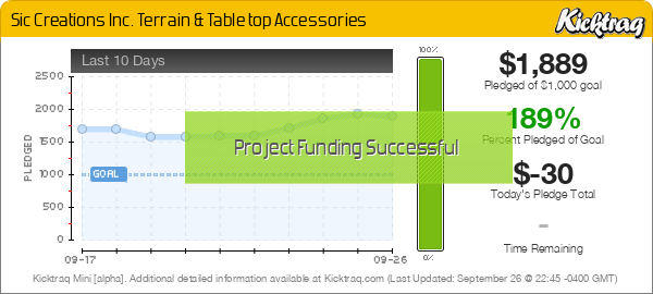 Sic Creations Inc. Terrain & Table top Accessories  - Kicktraq Mini