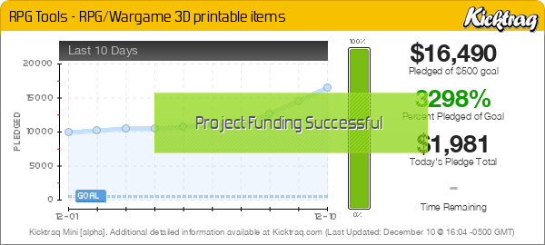 RPG Tools - RPG/Wargame 3D Printable Items - Kicktraq Mini