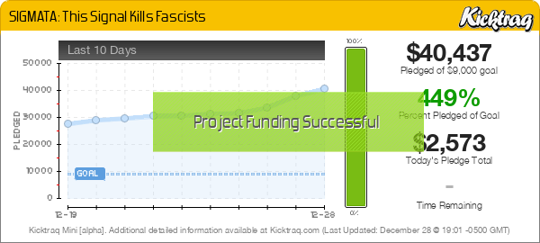 SIGMATA: This Signal Kills Fascists - Kicktraq Mini