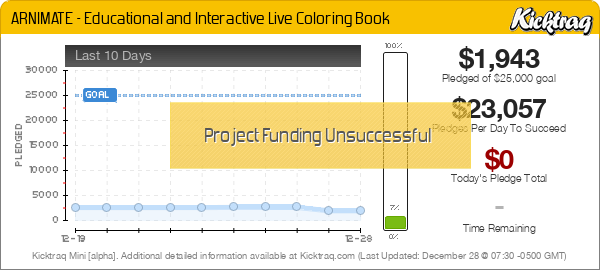 ARNIMATE - Educational and Interactive Live Coloring Book -- Kicktraq Mini