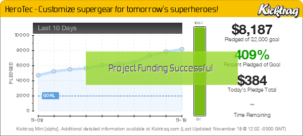 HeroTec - Customize Supergear For Tomorrow's Superheroes! - Kicktraq Mini