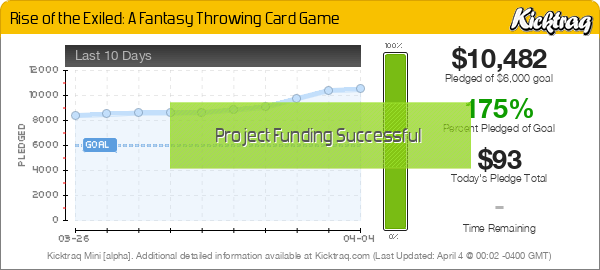 Rise of the Exiled: A Fantasy Throwing Card Game - Kicktraq Mini