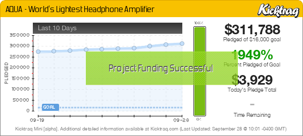 AQUA - World's Lightest Headphone Amplifier -- Kicktraq Mini