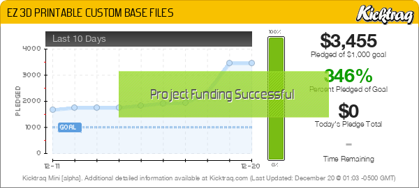EZ 3D PRINTABLE CUSTOM BASE FILES - Kicktraq Mini