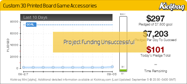 Custom 3D Printed Game Accessories - Kicktraq Mini