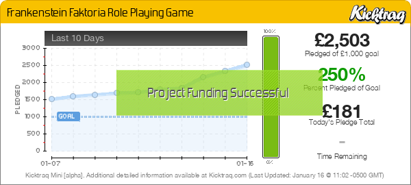 Frankenstein Faktoria Role Playing Game - Kicktraq Mini