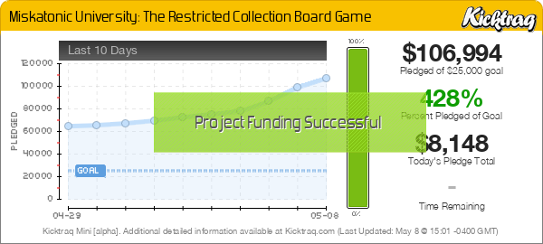 Miskatonic University: The Restricted Collection Board Game - Kicktraq Mini