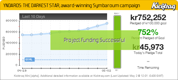 YNDAROS: THE DARKEST STAR, Award-Winning Symbaroum Campaign - Kicktraq Mini