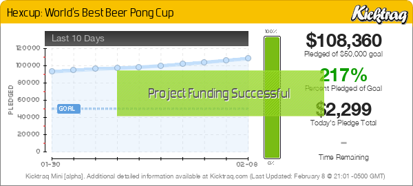 Hexcup: World's Best Beer Pong Cup -- Kicktraq Mini