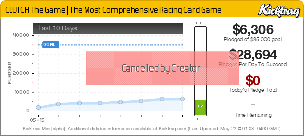 CLUTCH The Game | The Most Comprehensive Racing Card Game - Kicktraq Mini