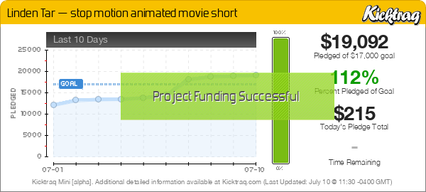 Linden Tar — stop motion animated movie short -- Kicktraq Mini