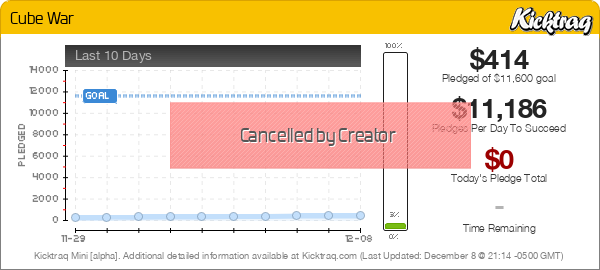 Cube War - Kicktraq Mini