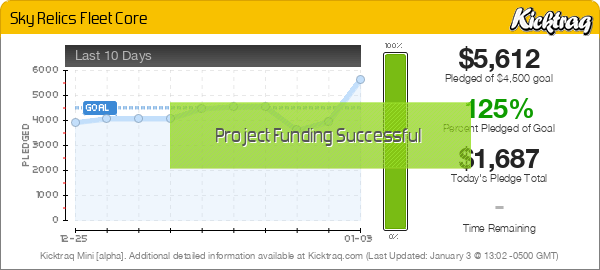 Sky Relics Fleet Core - Kicktraq Mini