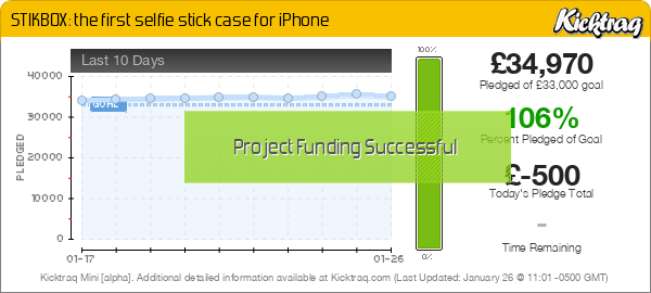 STIKBOX: the first selfie stick case for iPhone -- Kicktraq Mini