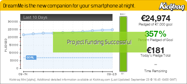 DreamMe is the new companion for your smartphone at night. -- Kicktraq Mini