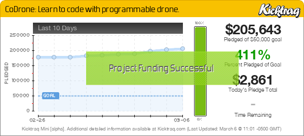 CoDrone: Learn to code with programmable drone. -- Kicktraq Mini