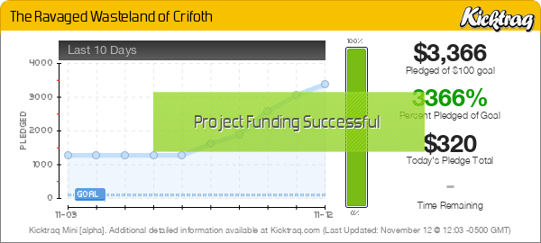 The Ravaged Wasteland of Crifoth - Kicktraq Mini