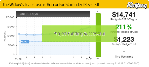 The Widow's Tear: Cosmic Horror For Starfinder (Revised) - Kicktraq Mini