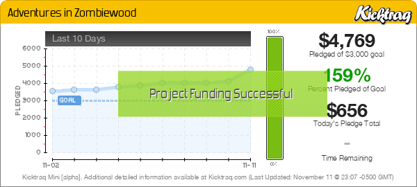 Adventures In Zombiewood - Kicktraq Mini