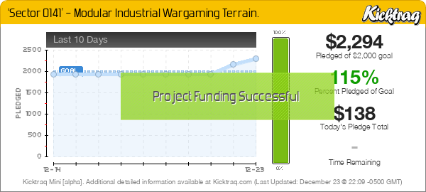 ‘Sector 0141’ – Modular Industrial Wargaming Terrain - Kicktraq Mini