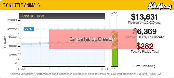 Sick Little Animals - Kicktraq Mini
