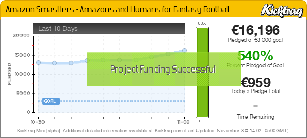 Amazon SmasHers - Amazons and Humans for Fantasy Football - Kicktraq Mini